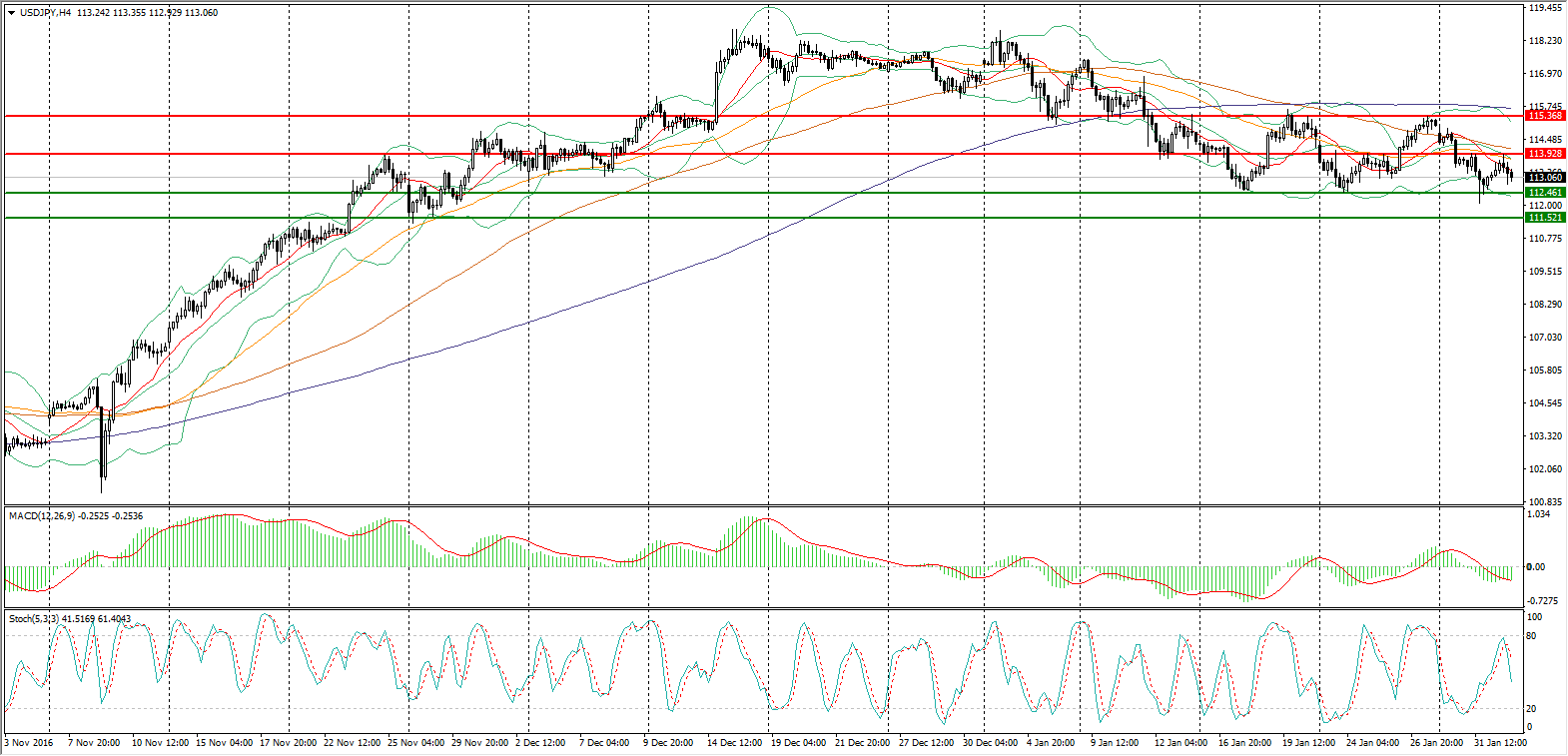 jpy