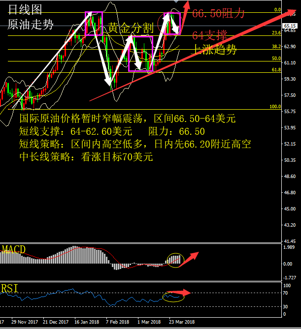 图片_20180402155716.png