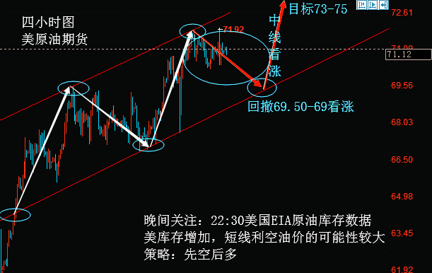 原油图片_20180516200333.png