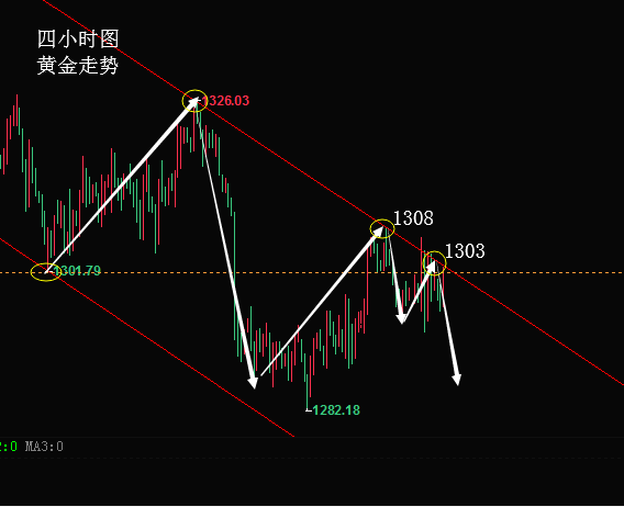 图片_20180530213046.png