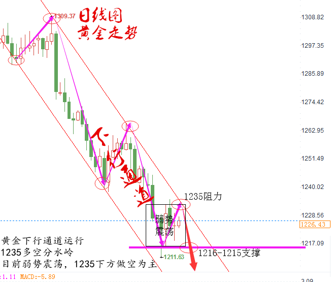 黄金图片_20180725205904.png