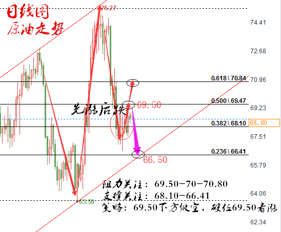 原油图片_20180725210917.png