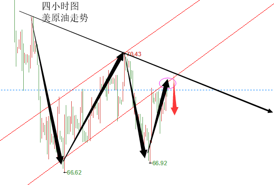 原油图片_20180806213733.png