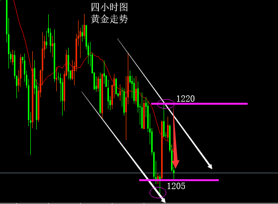 黄金图片_20180806213723.png