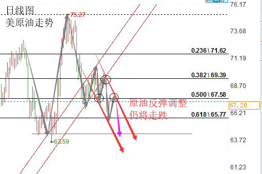 原油图片_20180810221416.png