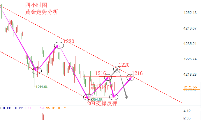 黄金图片_20180810221351.png