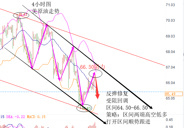 原油图片_20180821114739.png