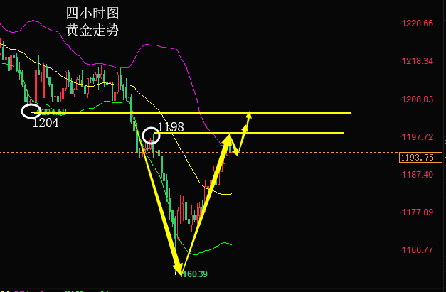 黄金图片_20180821203938.png