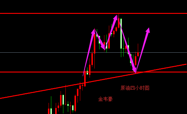 1.15原油.png