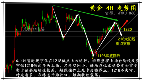 QQ图片20181126100208.png