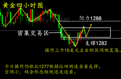 1.23黄金.png