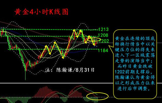 黄金.jpg