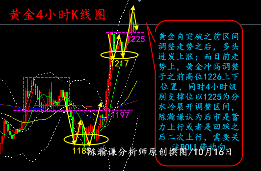 黄金.png