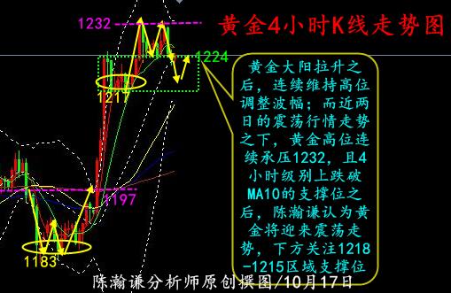 黄金.jpg