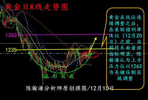 黄金.jpg