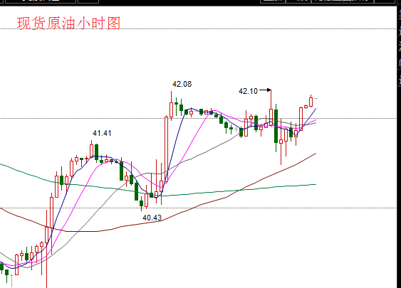 8.6原油.png