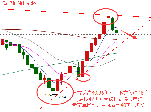 8.23原油.png